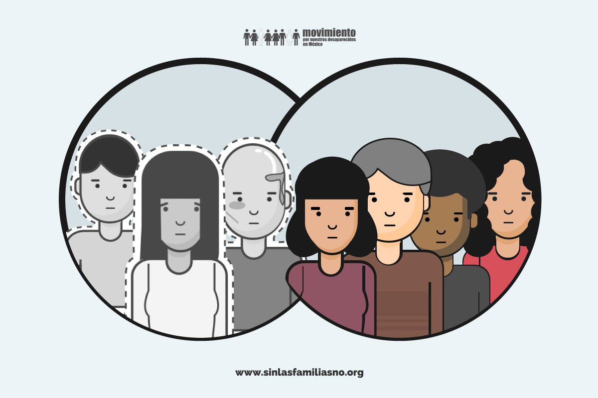 Movimiento por nuestros desaparecidos