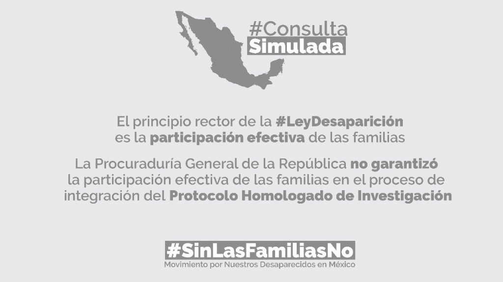Postal: #ConsultaSimulada