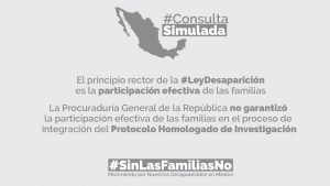 Postal: #ConsultaSimulada