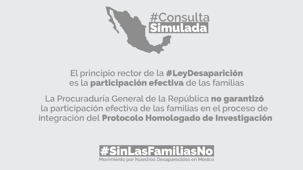 Postal: #ConsultaSimulada