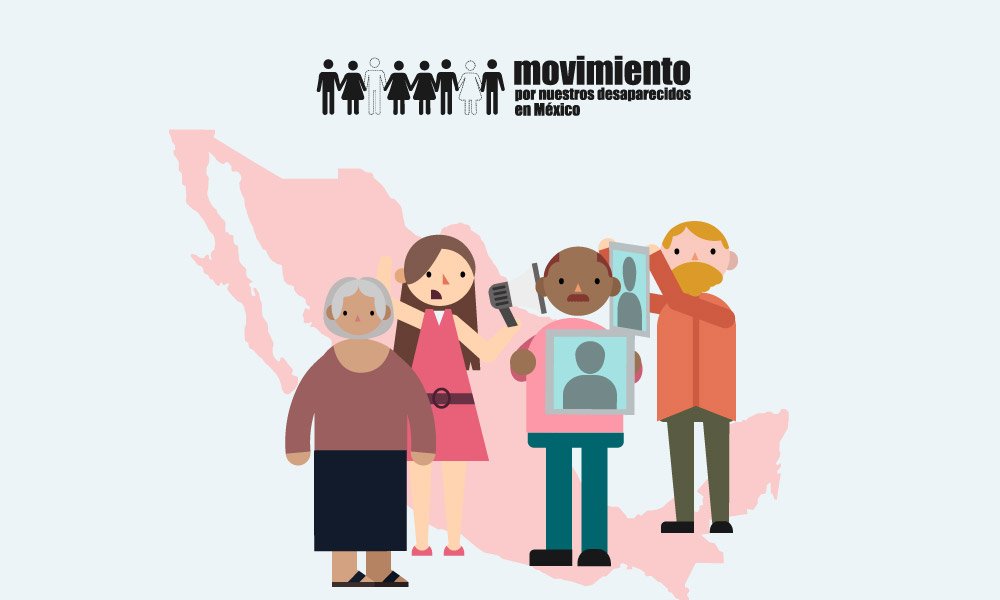 El Movimiento por nuestros desaparecidos en México y los Colectivos