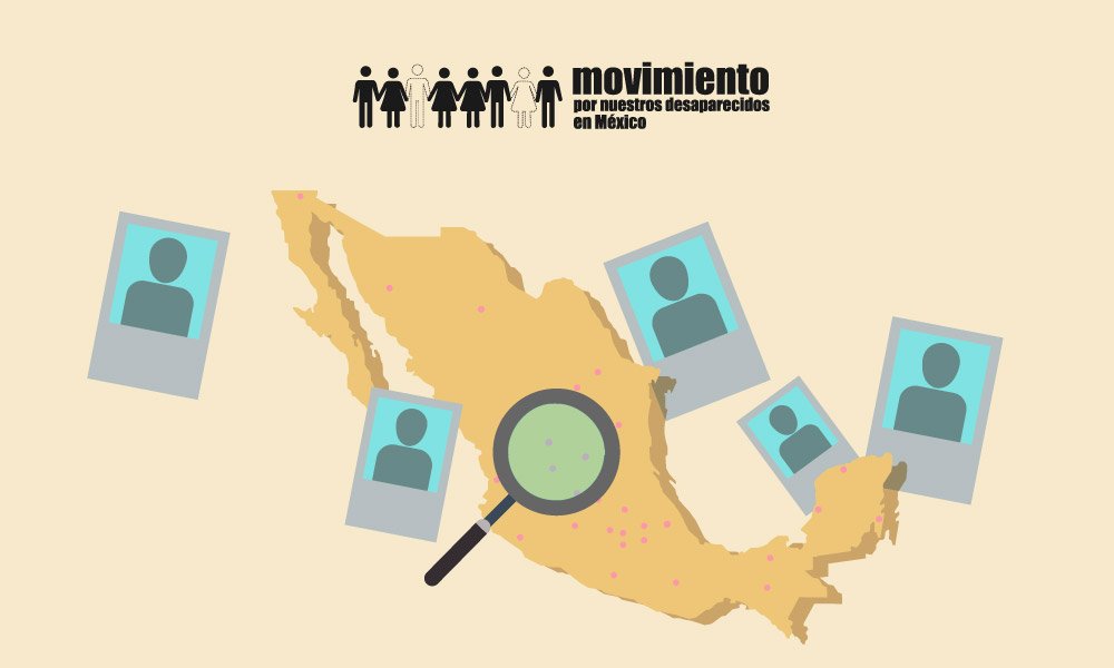 Datos Nacionales sobre las desapariciones en México