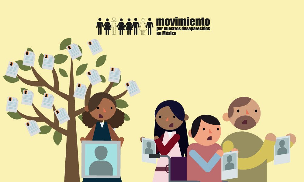 La Ley Desaparición en México y su implementación